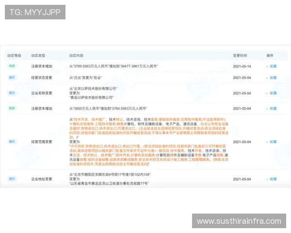 尊龙网址集团官网查询的简单指南，助您快速找到可靠信息